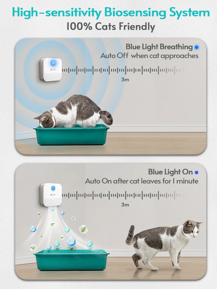 Cat Litter Box Purifier